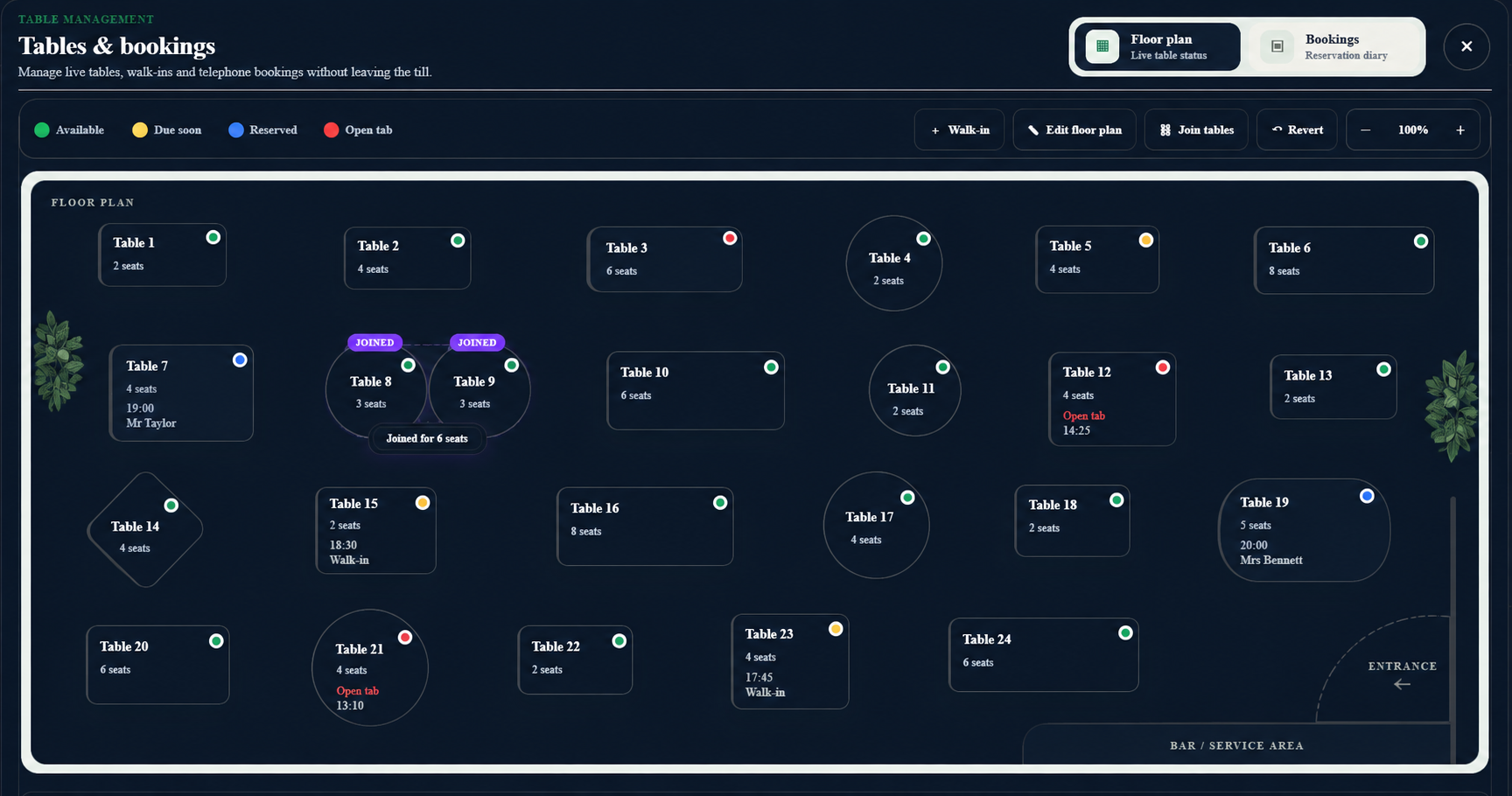 Nimzel table planning